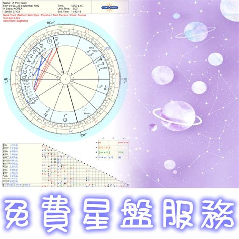 免費星盤